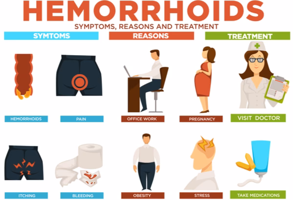 Do hemorrhoids go away on their own?