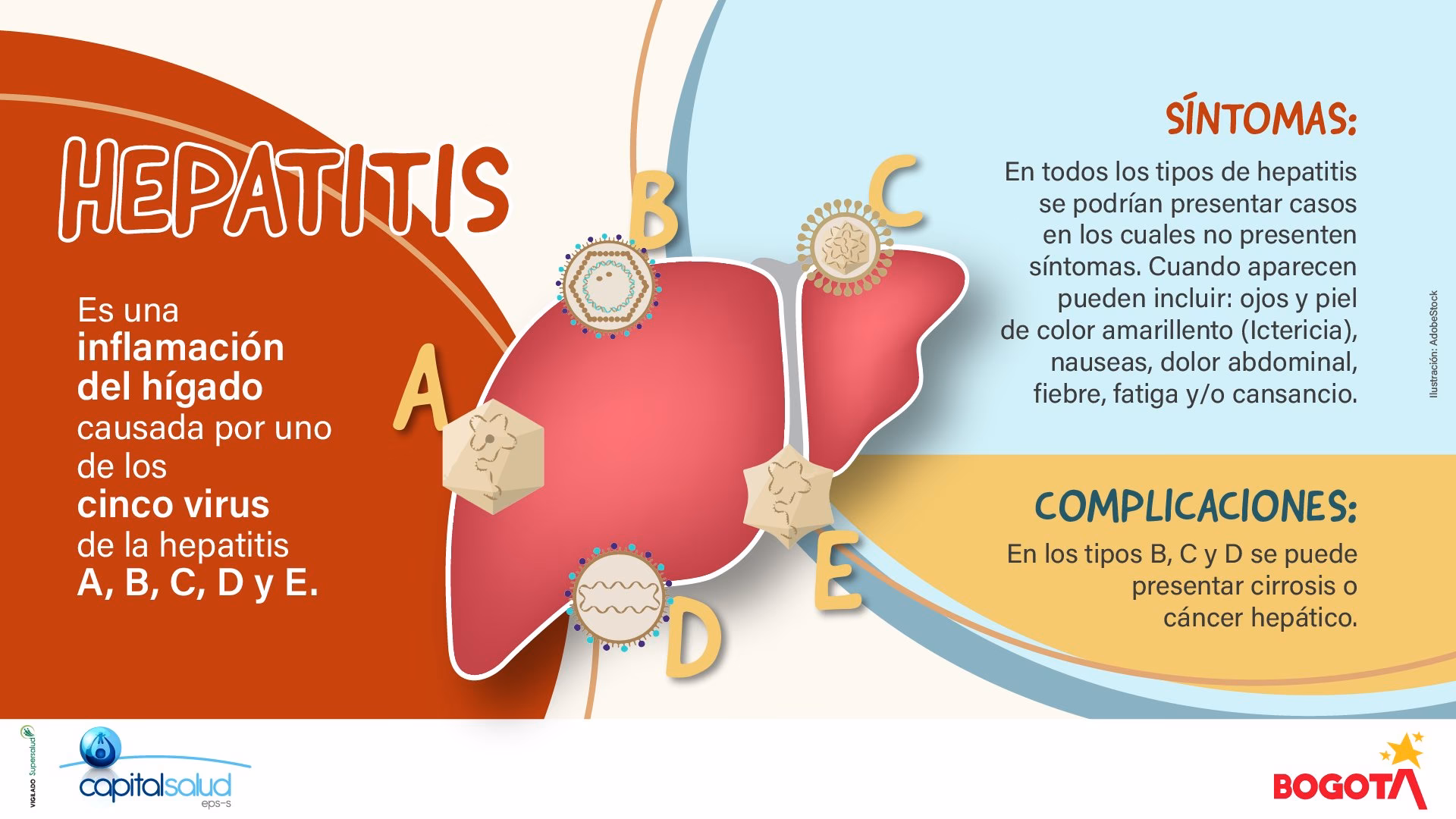 ¿Qué es la hepatitis C?