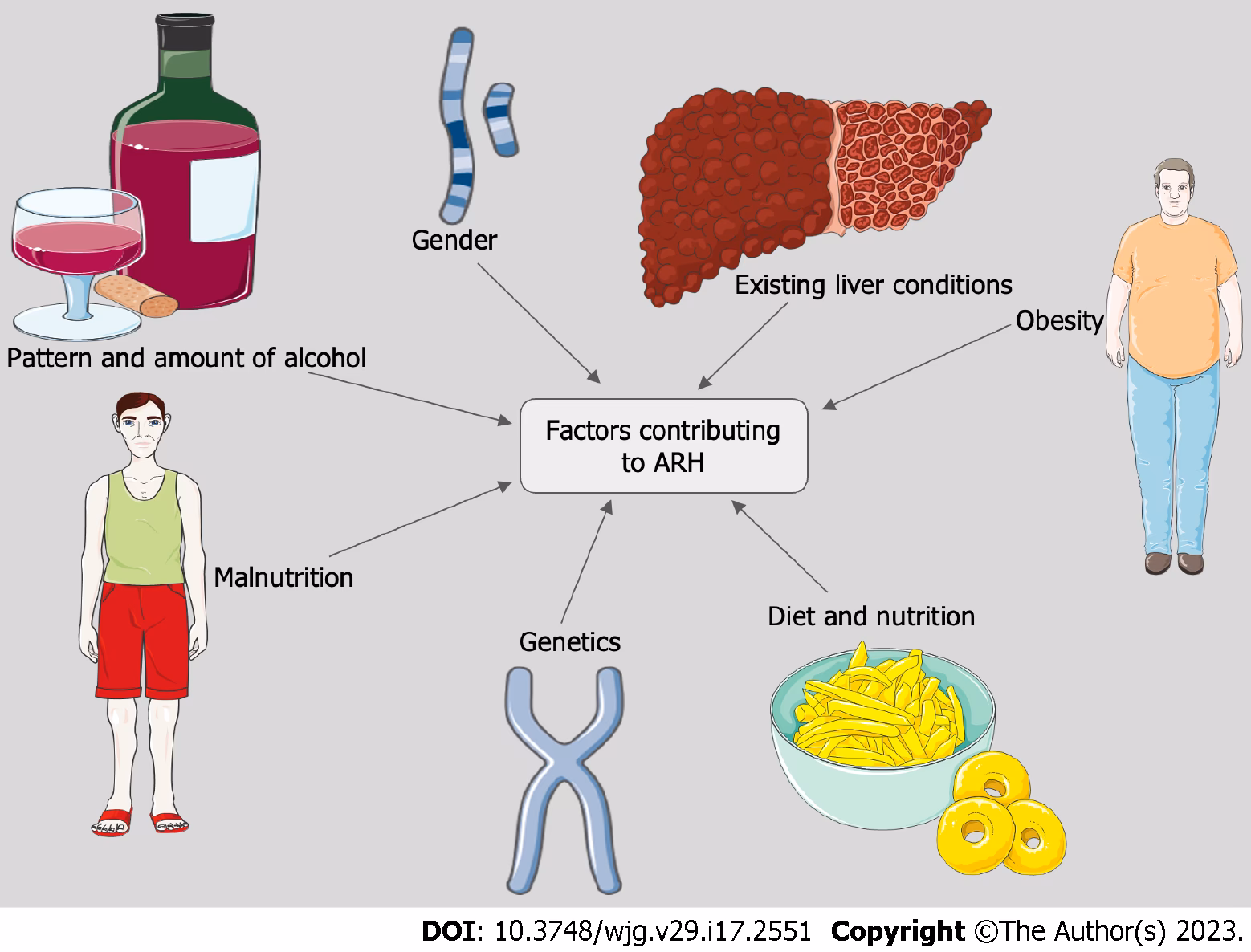 What happens if you drink too much alcoholic hepatitis?