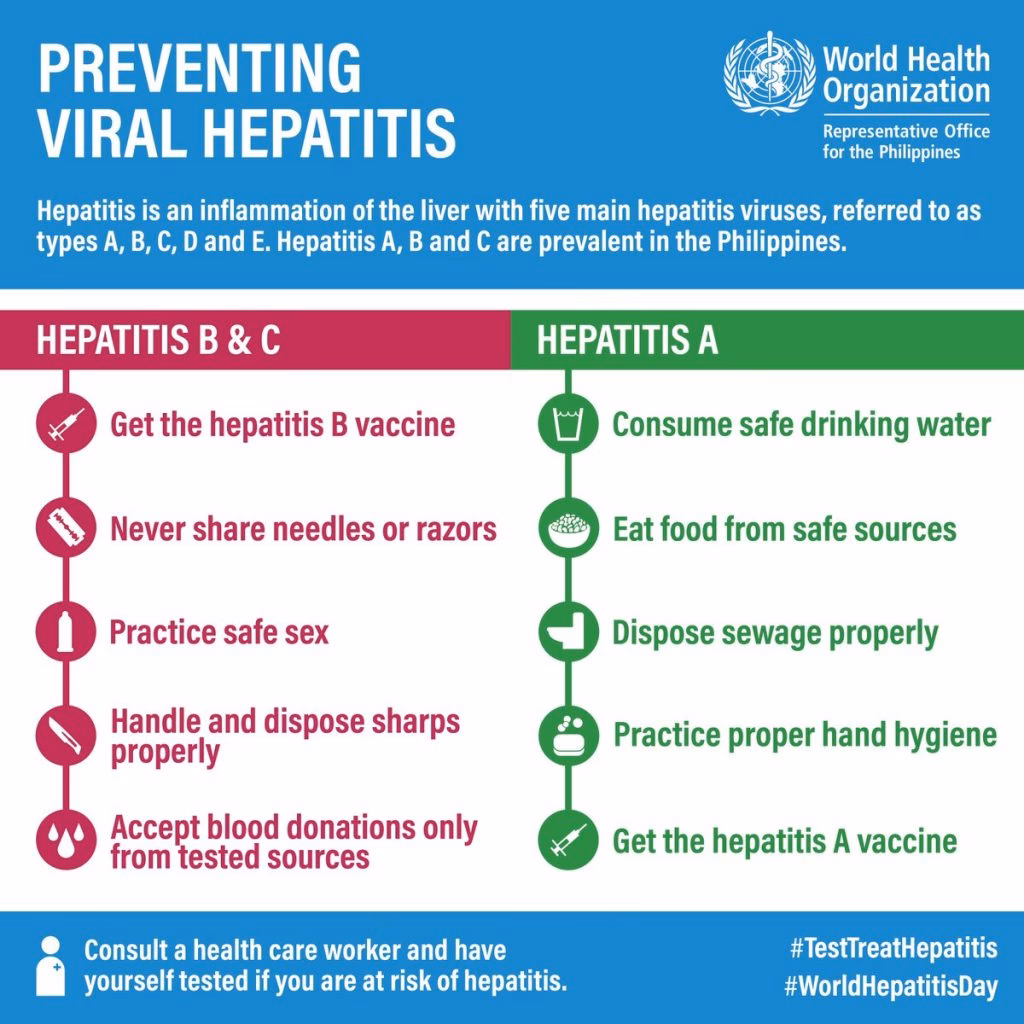 Can hepatitis B and C be acquired by contaminated food or water?