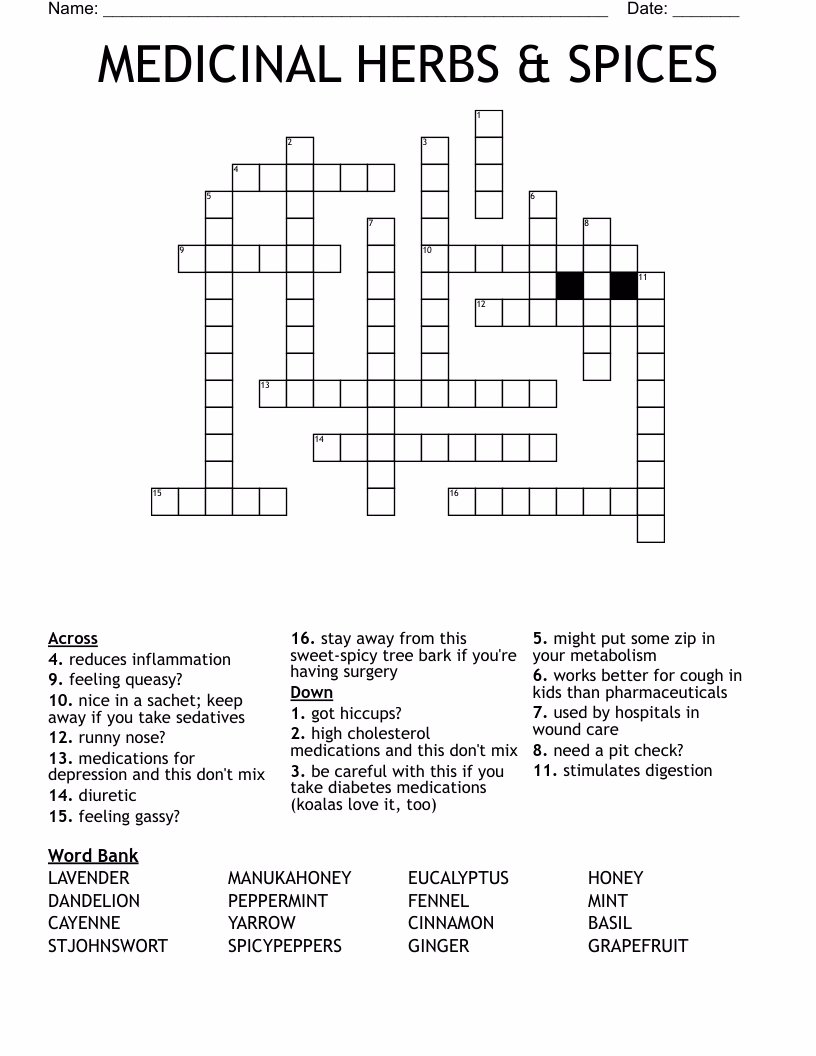 How many solutions are there for medicinal plant?