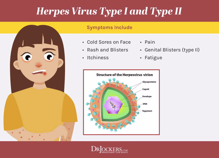 What are the long-term effects of Epstein-Barr virus?