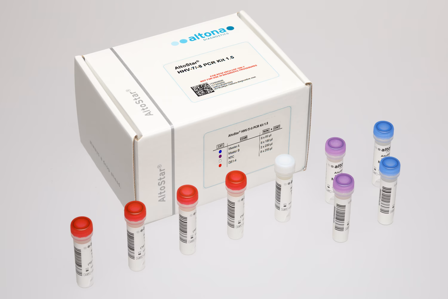 Is HHV 7 a betaherpesvirus?