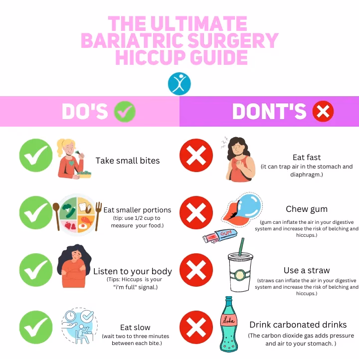 Do home remedies help hiccups after surgery?