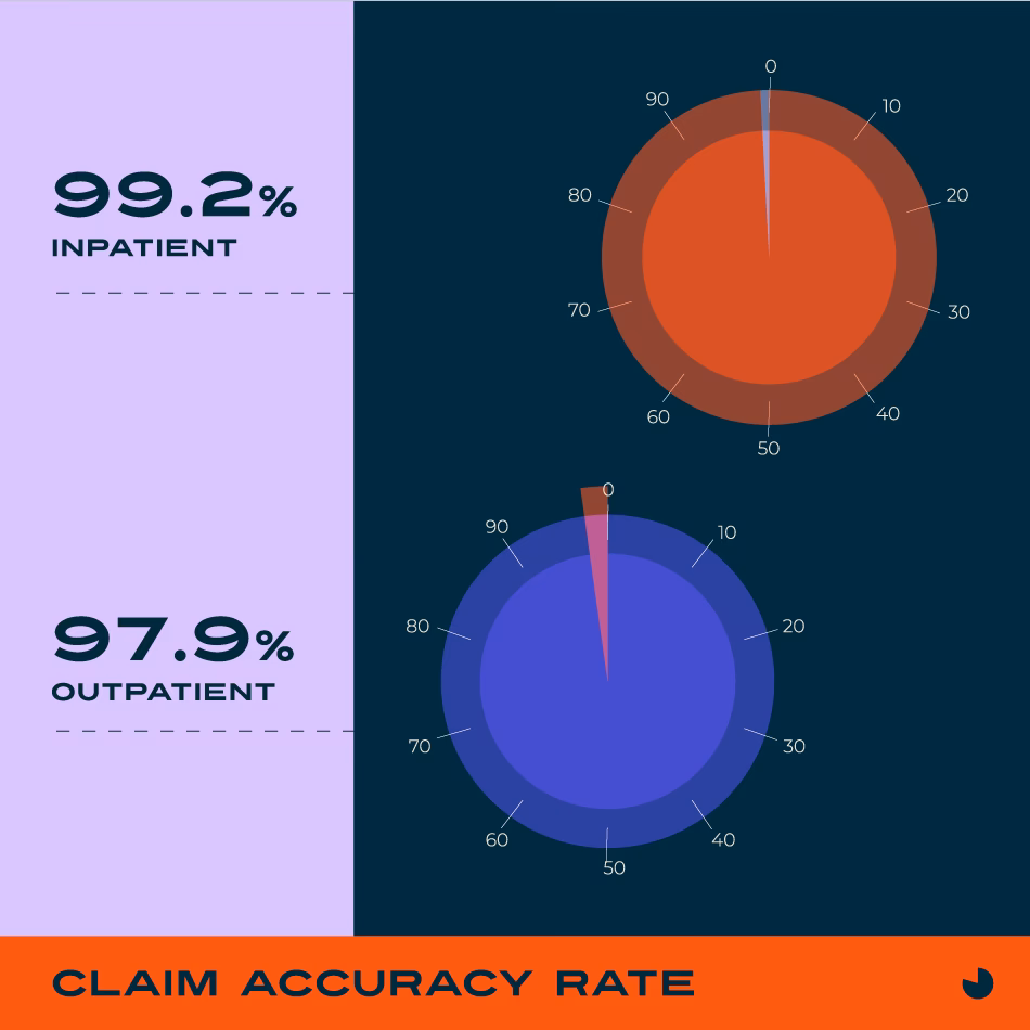 What are GeBBS HIM Solutions?