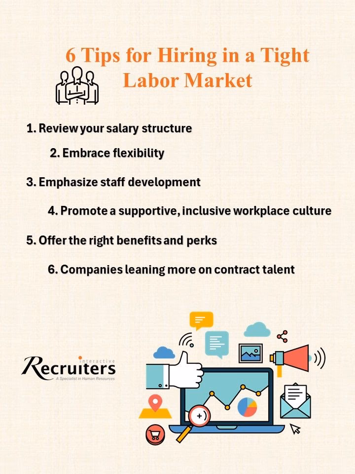 How do firms adjust to a tightening labor market?