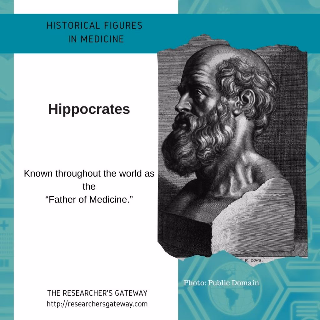 How has medicine evolved over time?