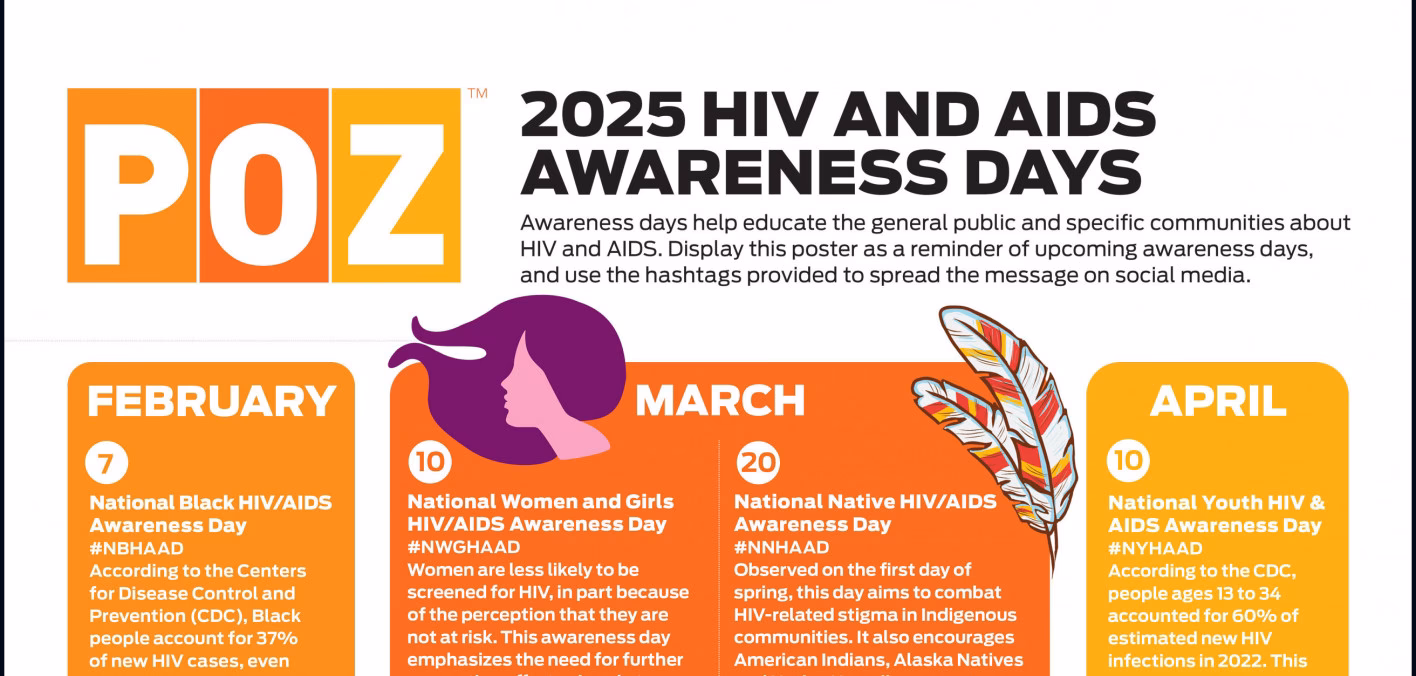 What is the UNAIDS Global AIDS Update 2025?