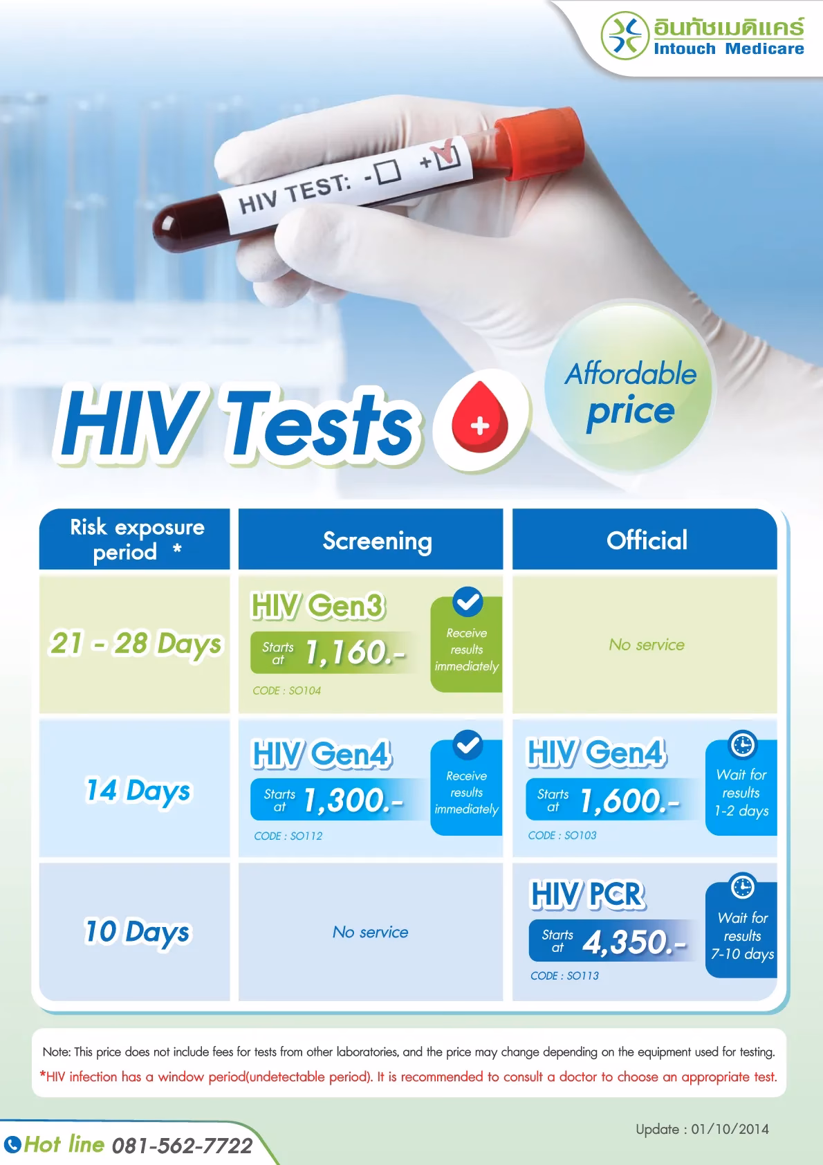 What is a 3rd generation HIV test?