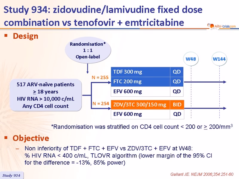 What is lamivudine 3TC?