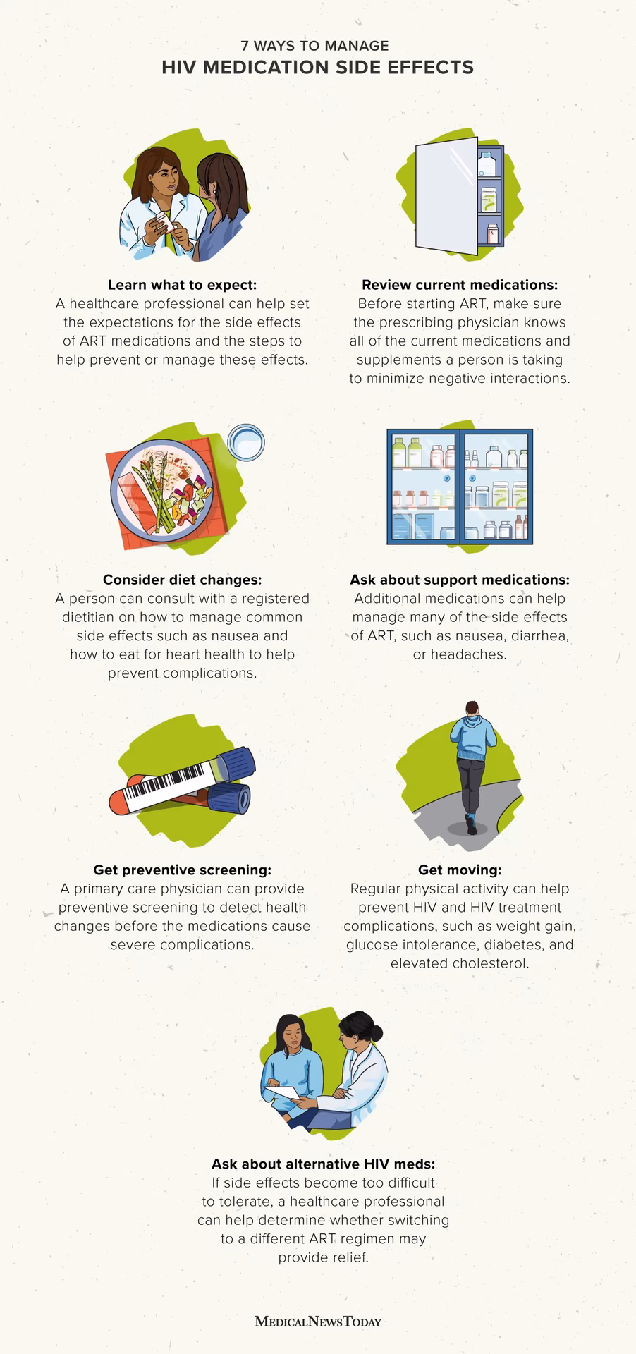 What are the side effects of antiretroviral drugs?