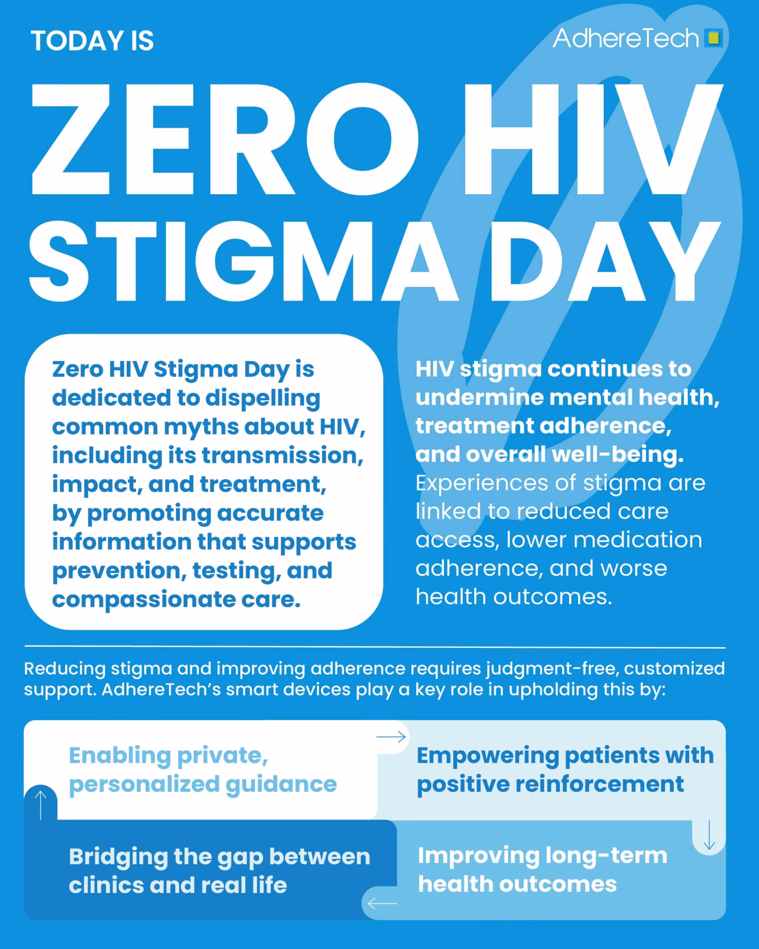 What is zerohivstigmaday?