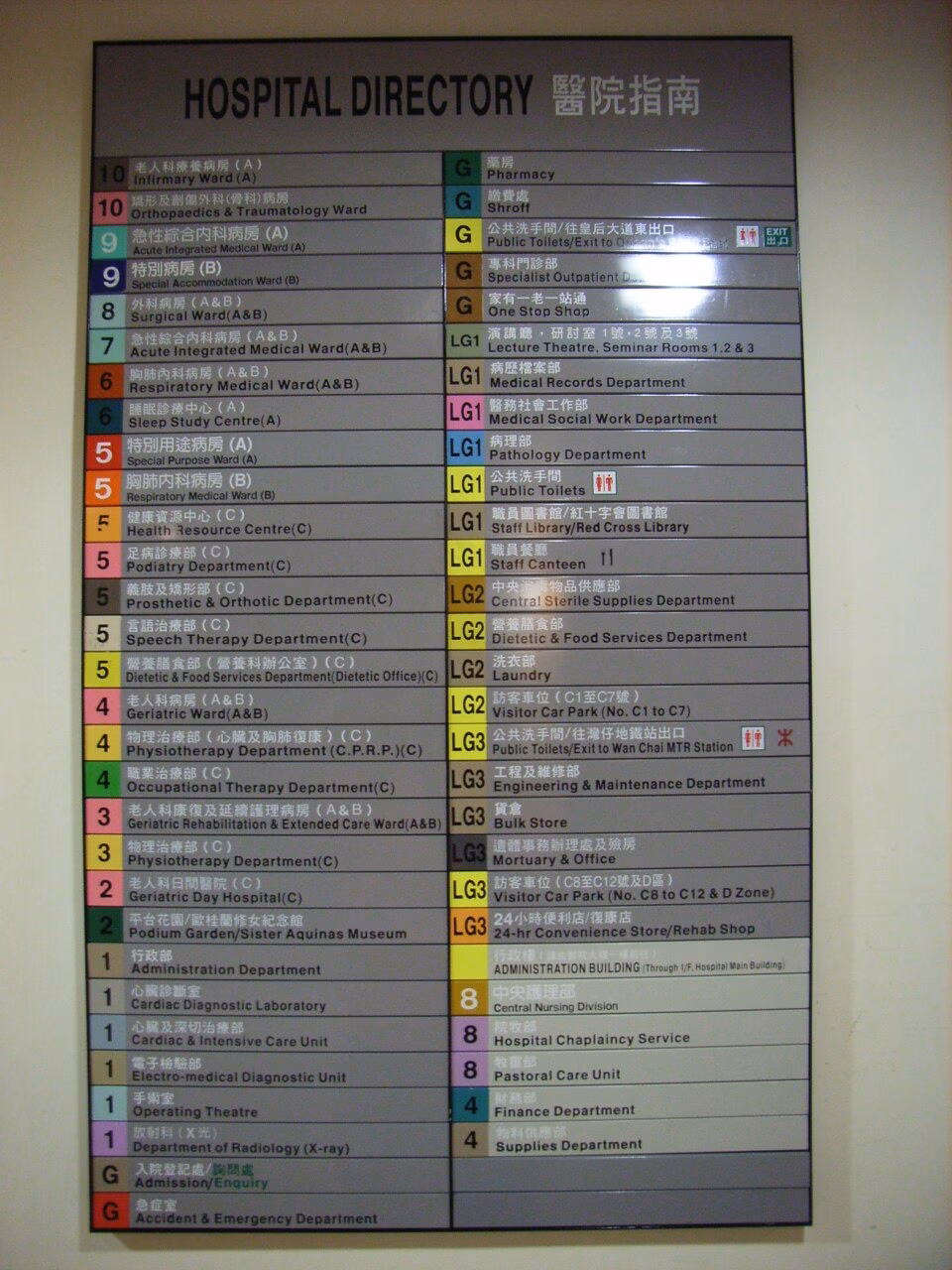 Who manages the hospitals in Hong Kong?