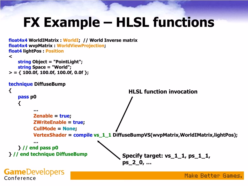 What's the difference between GLSL and HLSL FMOD?