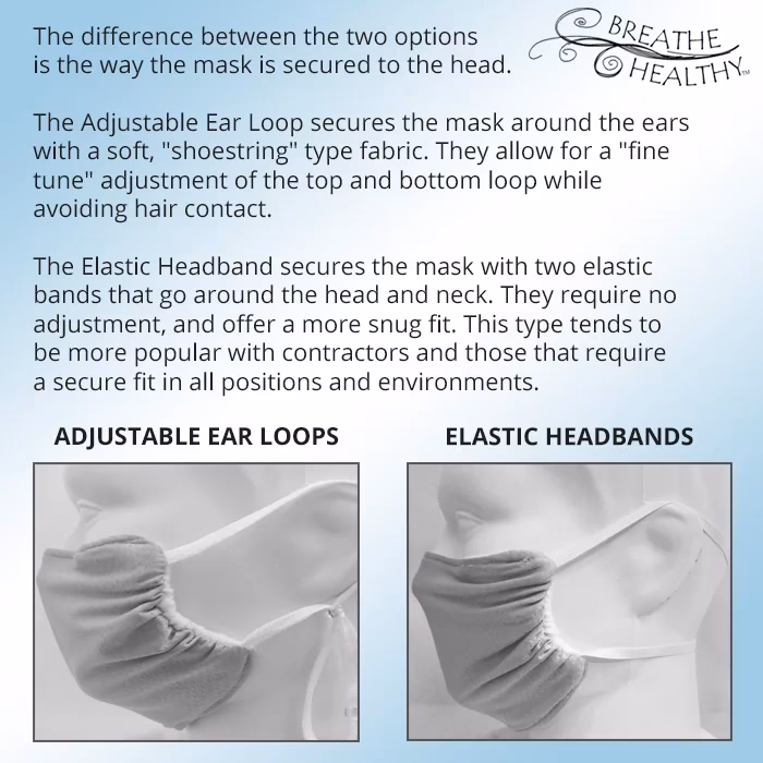 Are allergy masks fashionable?