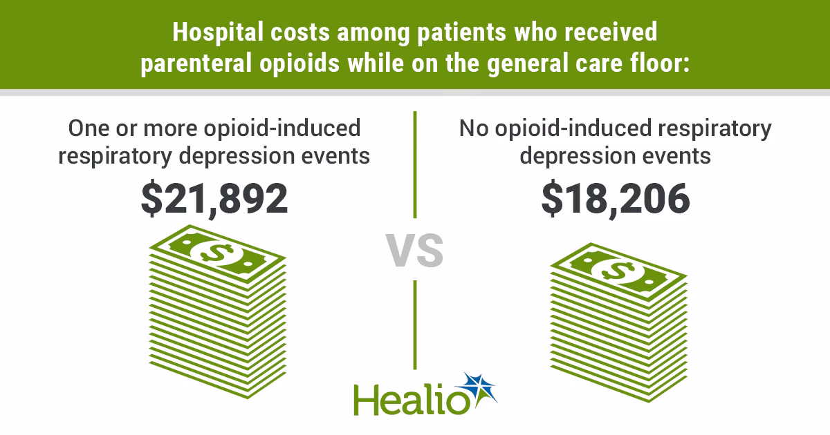 How much do opioid settlements cost hospitals?