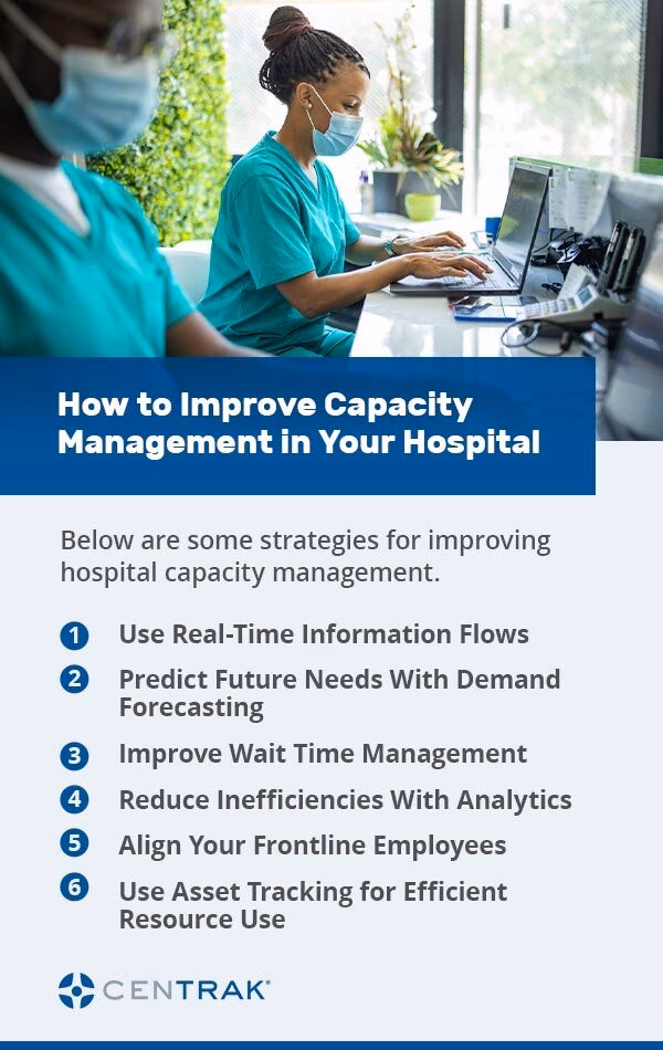 How do you maximize hospital capacity?