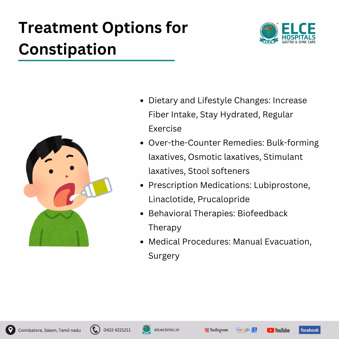 What is constipation in a hospitalized patient?