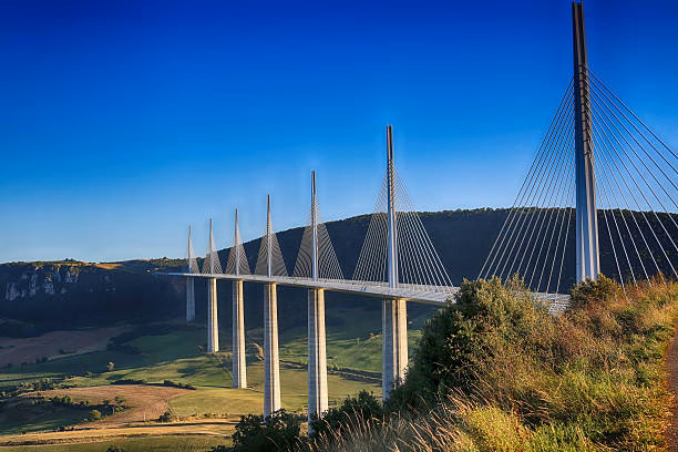Où se trouve le centre hospitalier de Millau ?