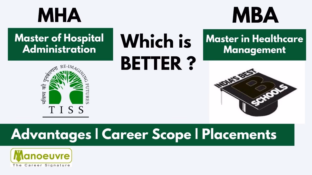 What is a Master of Hospital Administration (MHA-hospital)?
