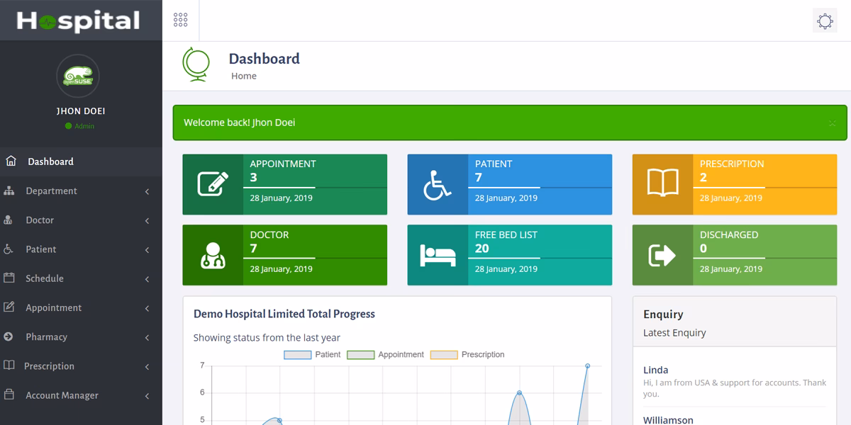 What is a hospital management system?