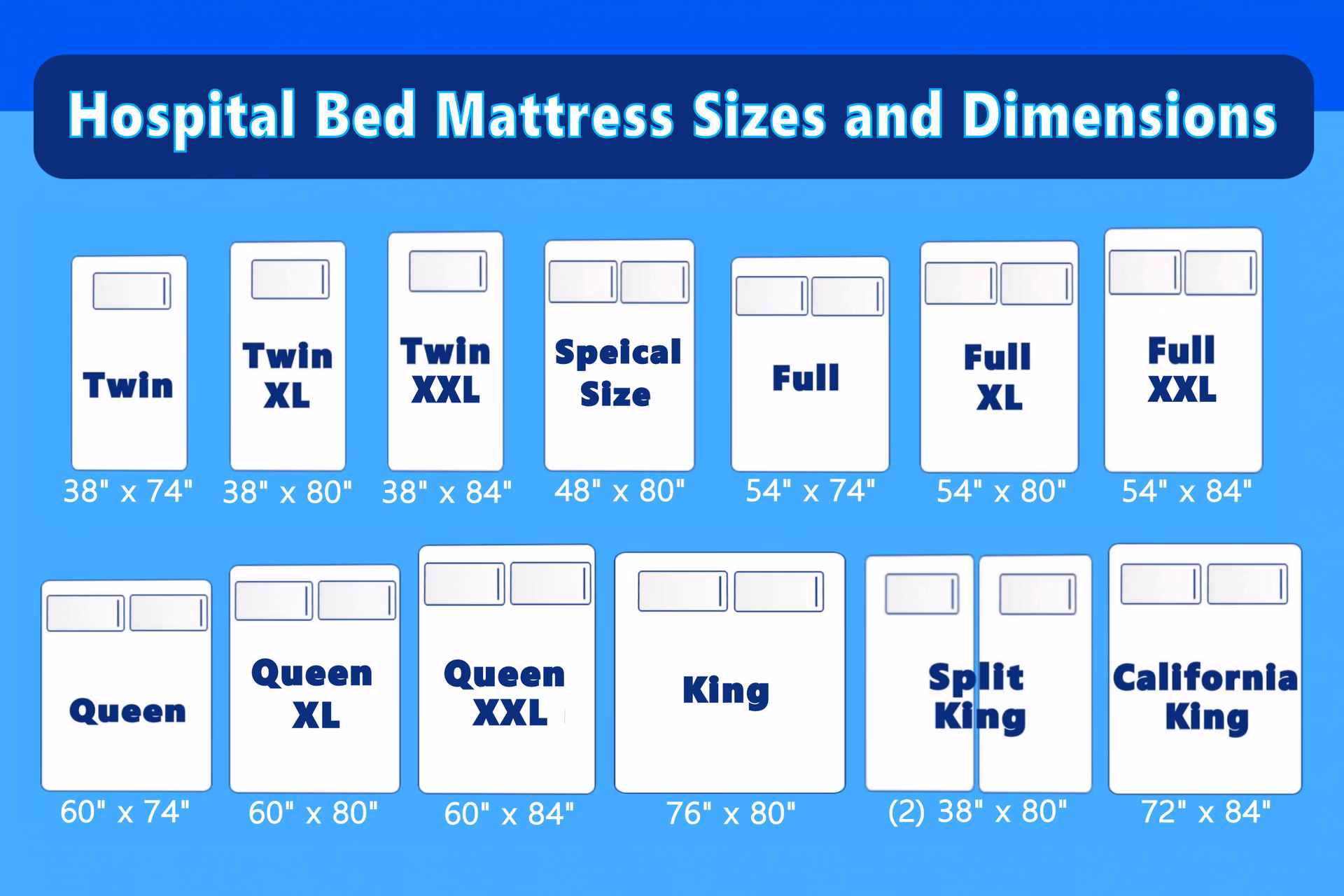 What size is a hospital bed?