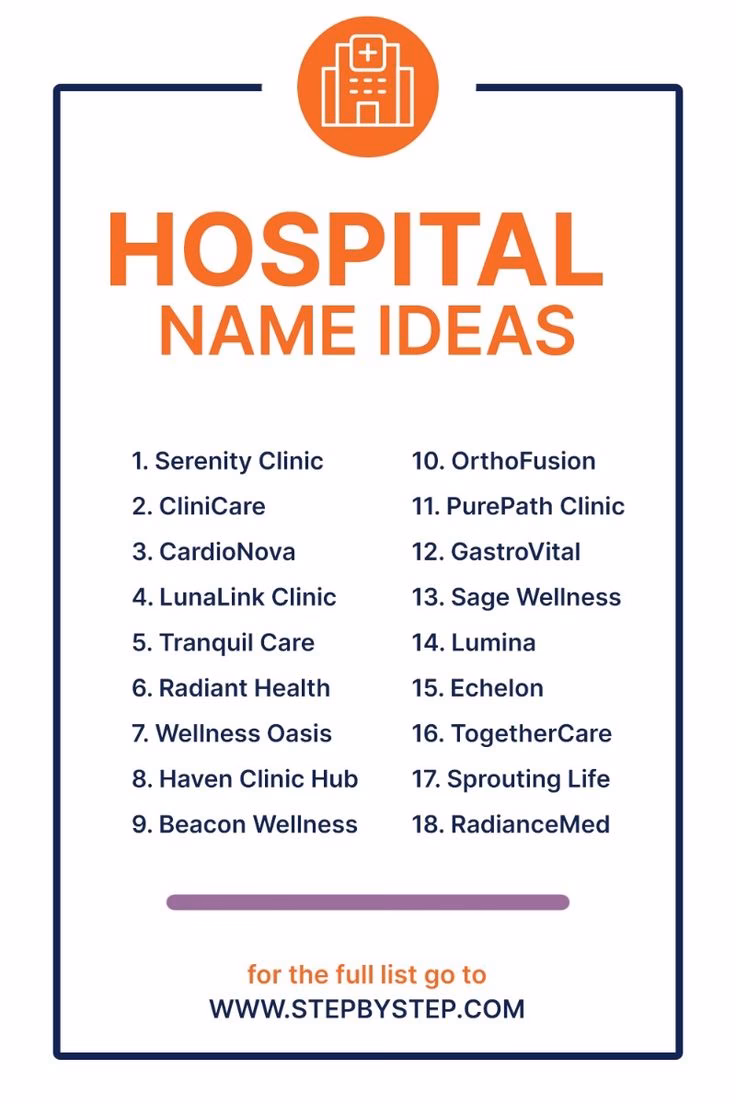 What is a good hospital name?