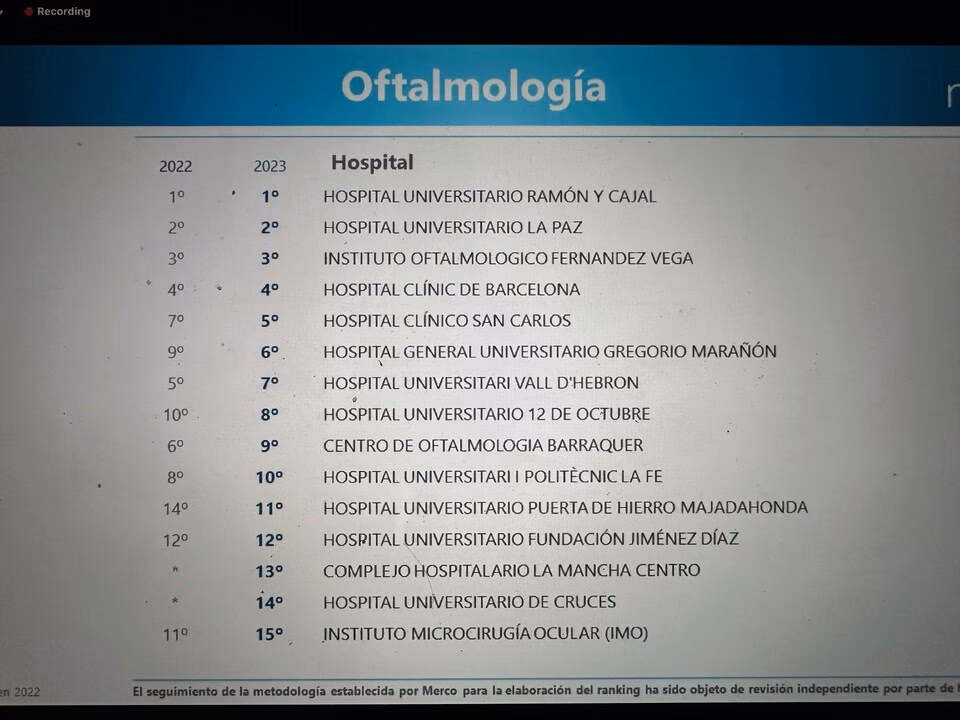 ¿Cuál es la parada más cercana al Hospital Ramón Y Cajal?