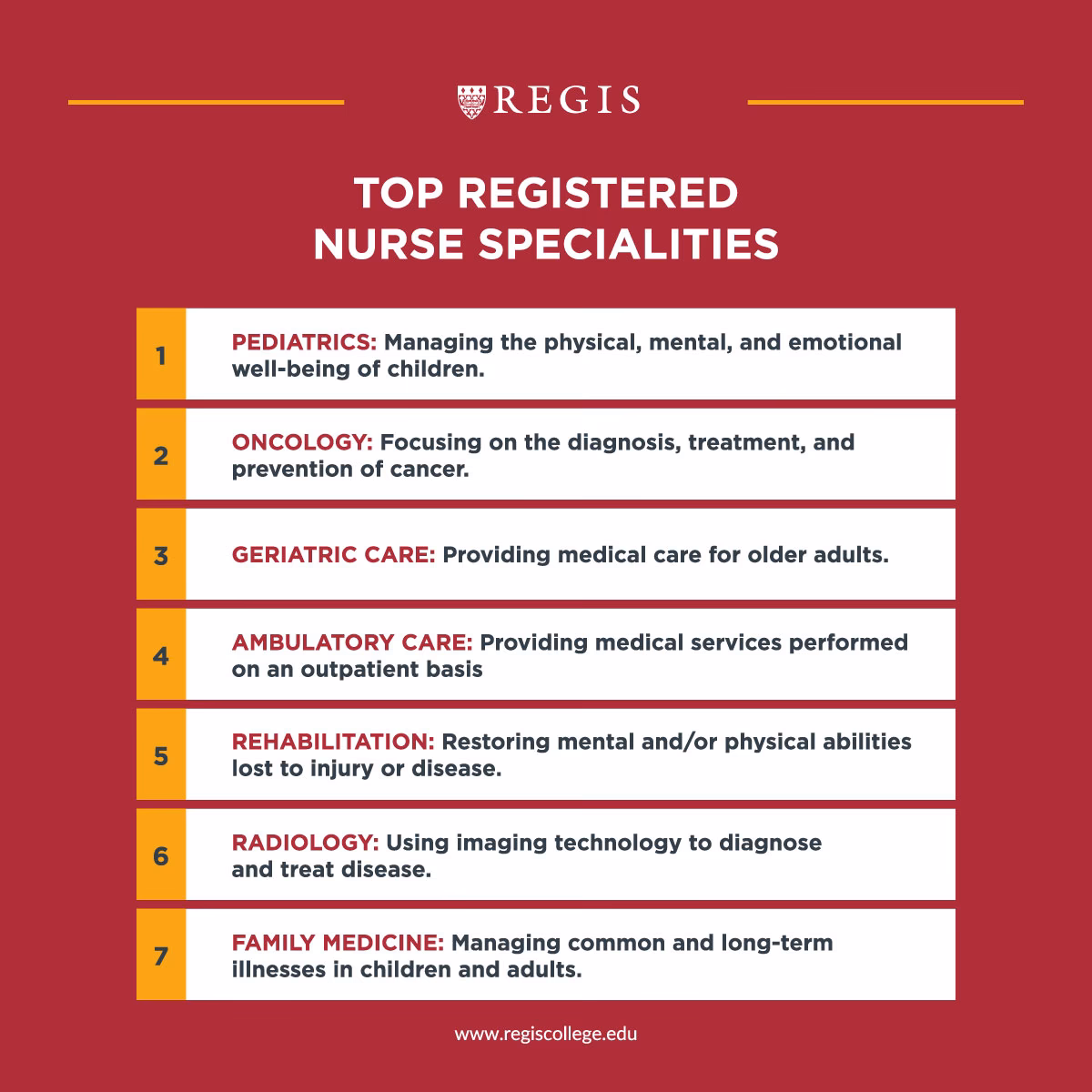 What does a registered nurse hospital do?