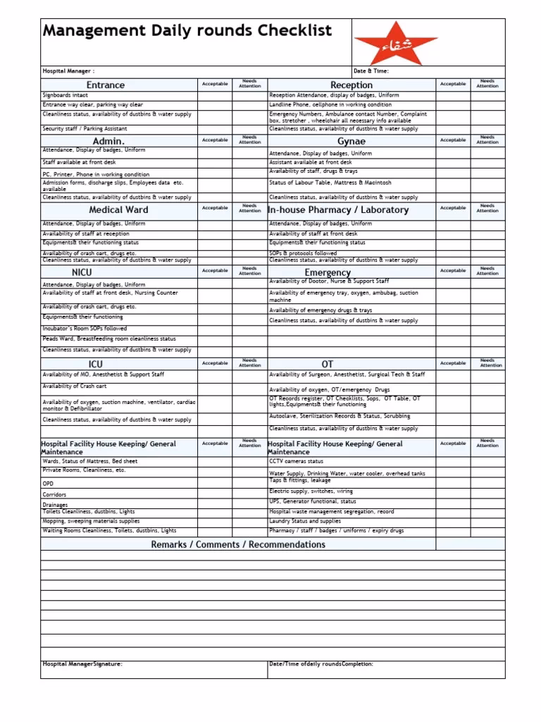 What are hospital rounds?
