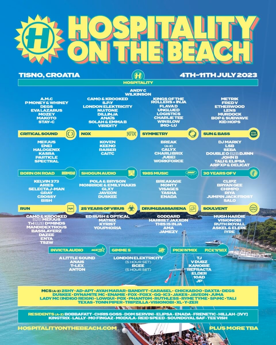 What does Allison Handy do at Aimbridge Hospitality?