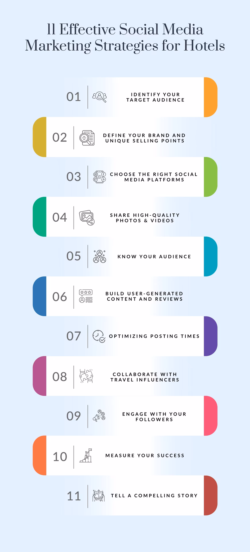 How does social media impact the hospitality industry?