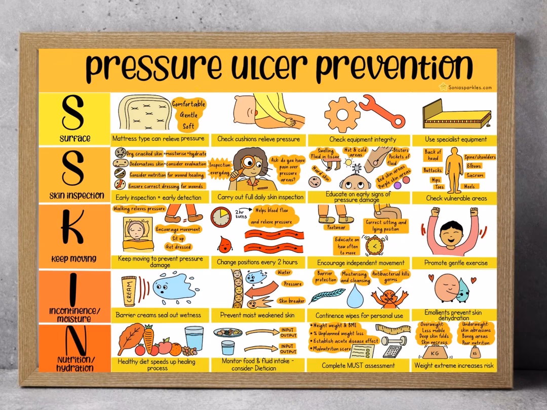 What should I do if I have a pressure ulcer?