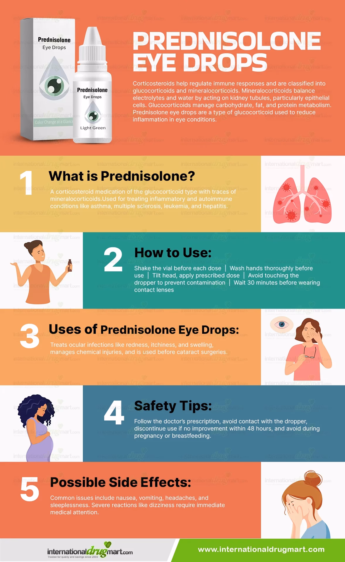 How long after surgery can steroid eye drops be used?