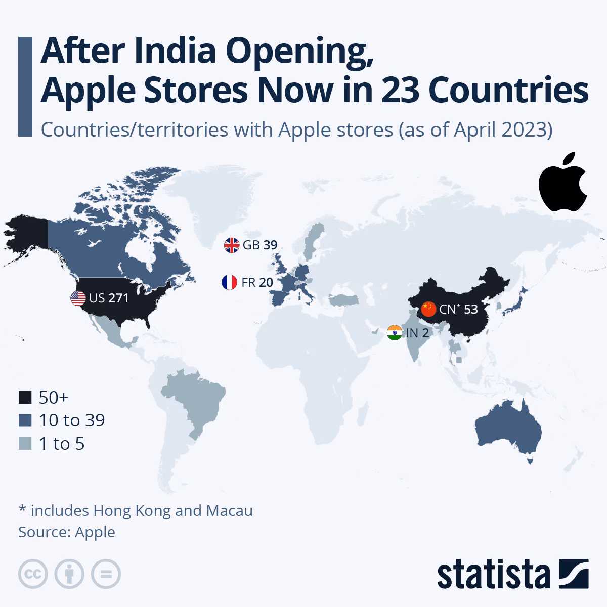 How many Apple Stores are there in India?