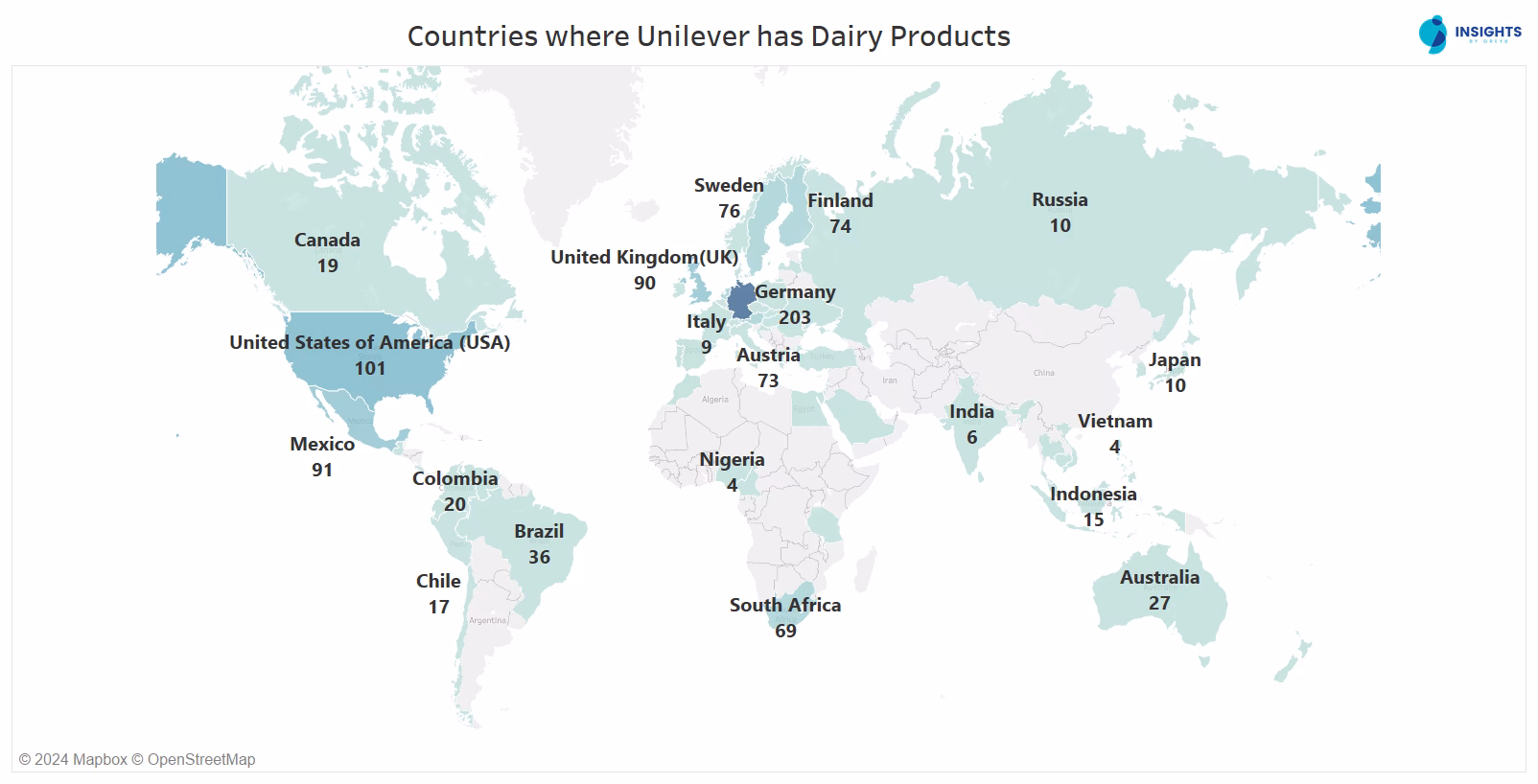 What is Unilever's market reach?