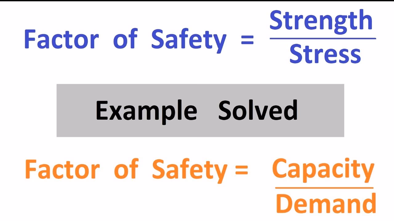 What is a safety factor in lifting equipment?
