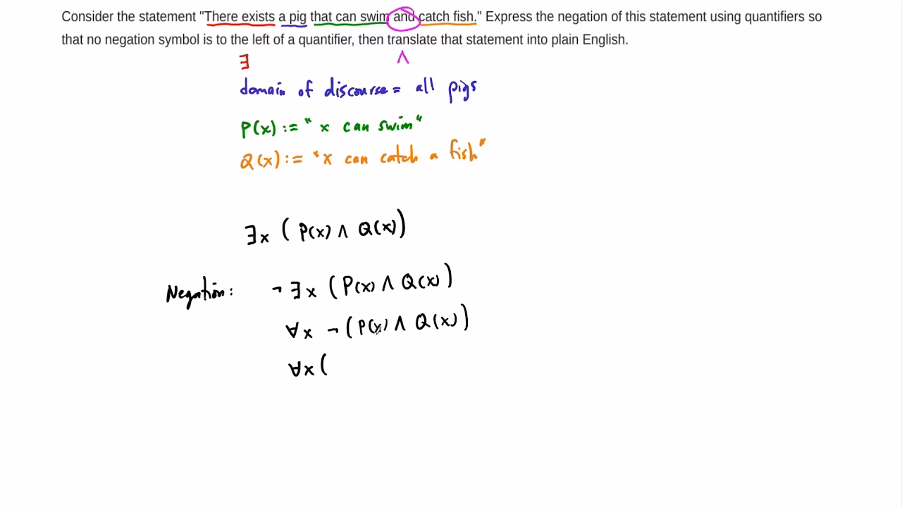 Can you override a logical negation function in C++?