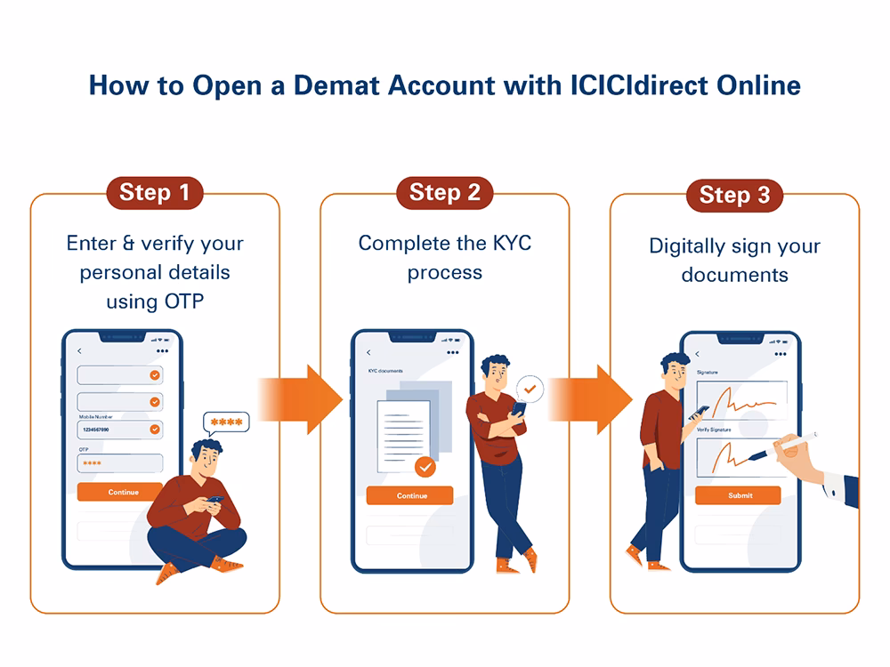 Should you open a Demat account with upstox?