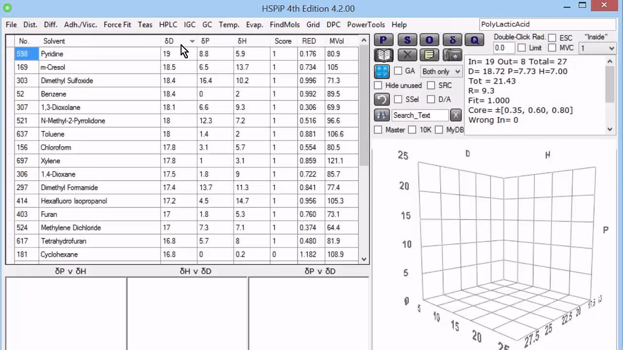 How does hspip work?