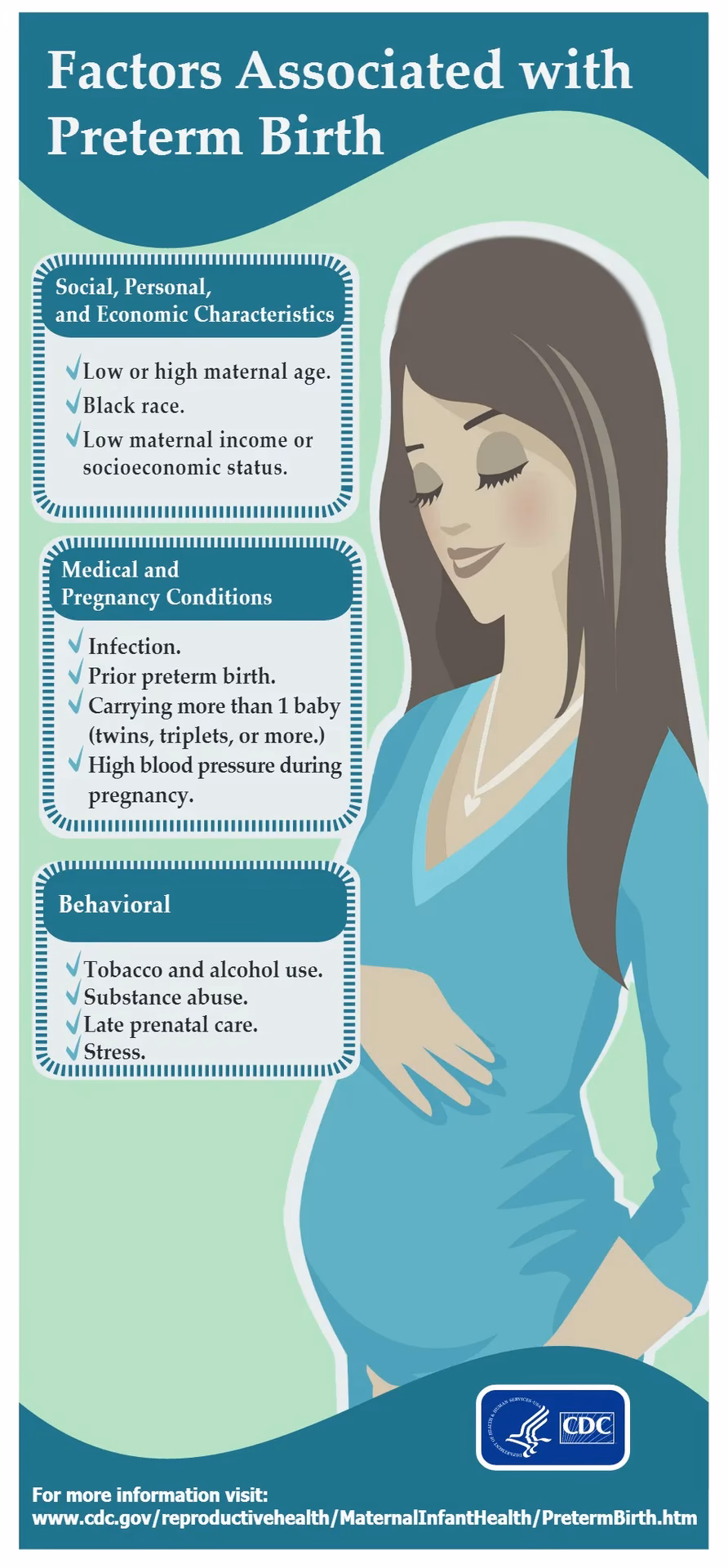 Can preterm labor be stopped?