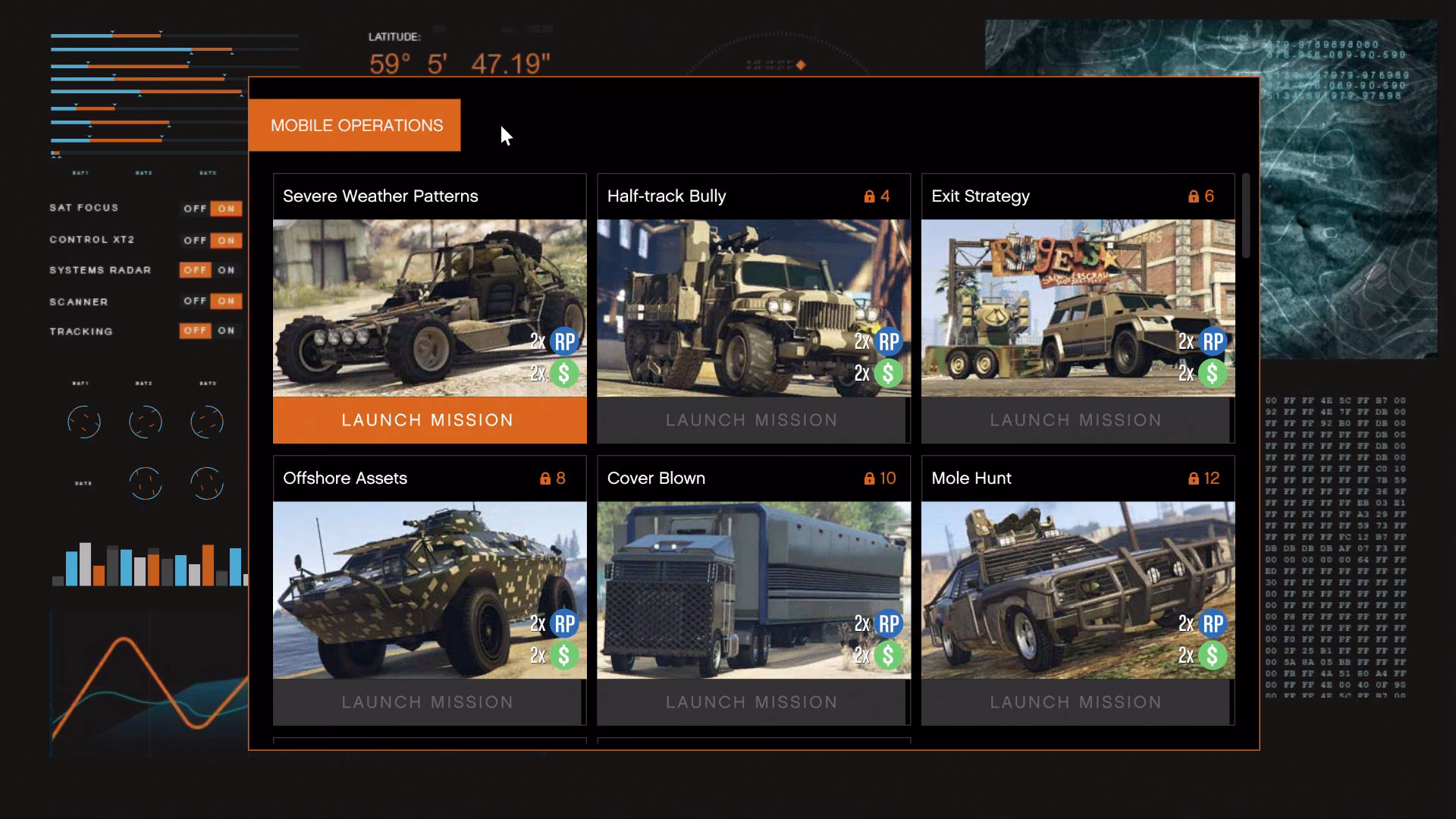 What are mobile operations?