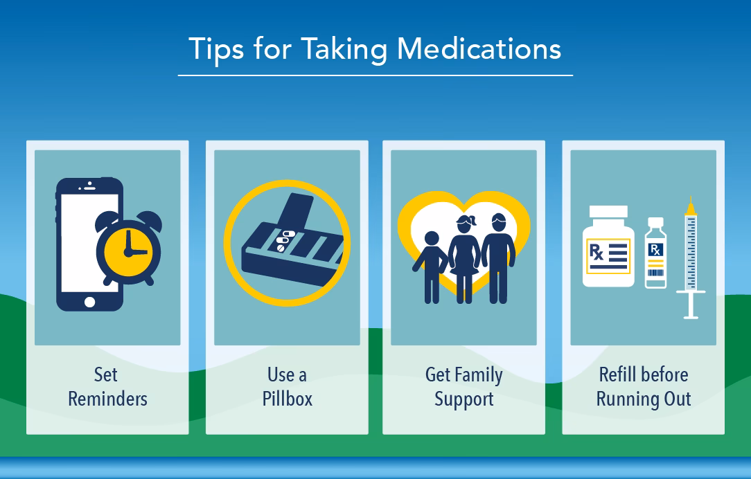 When should I take diabetes medicines?