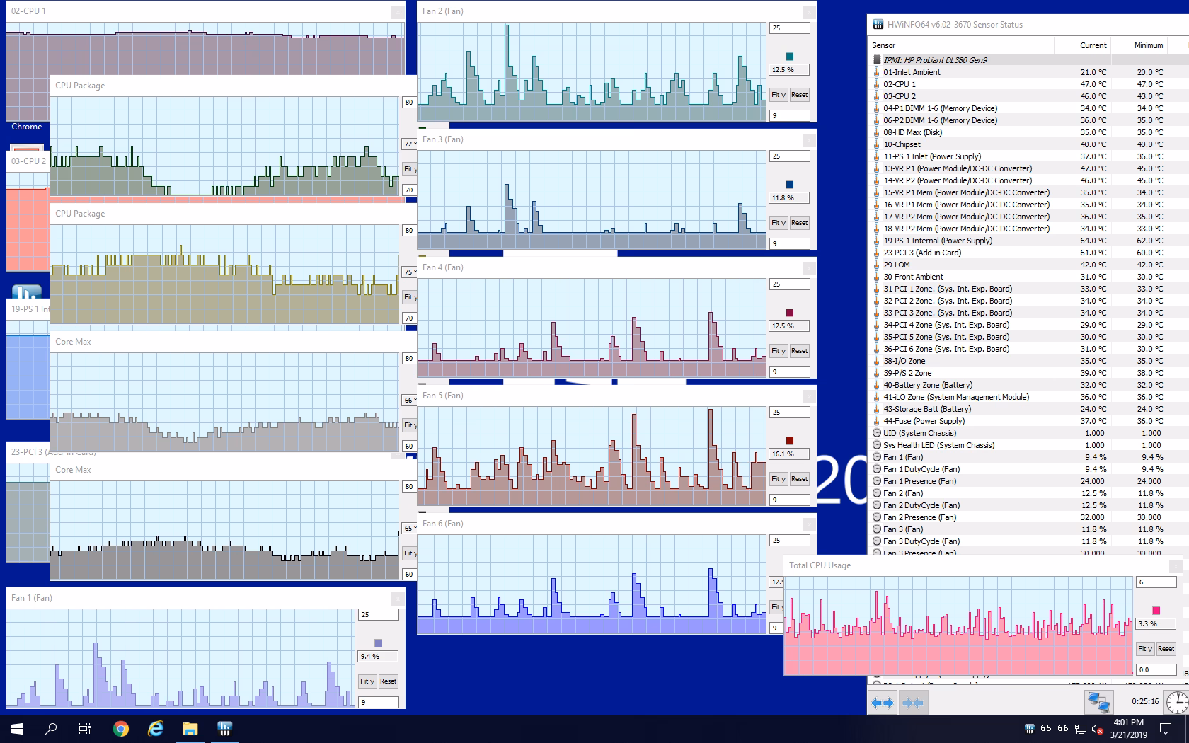 How many HP ProLiant dl380 Gen9 user manuals are there?