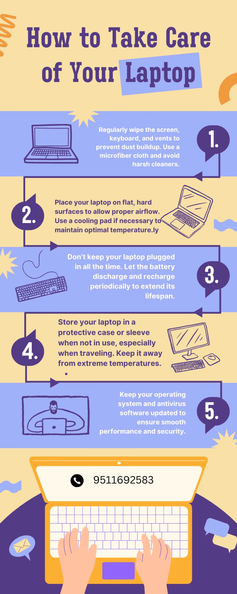 What temperature should a laptop be at?