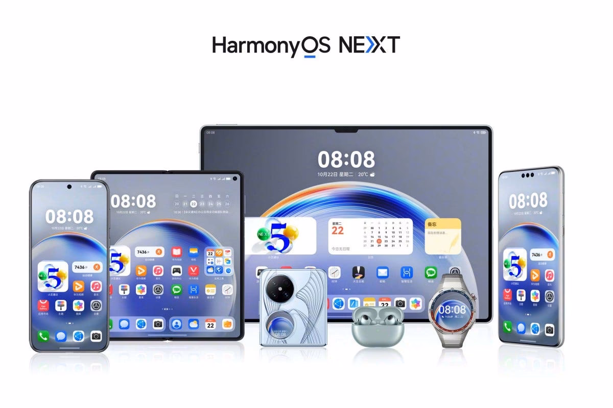 What is Huawei HarmonyOS?