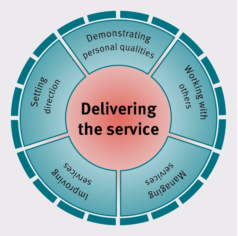 What makes a medical experience unique?