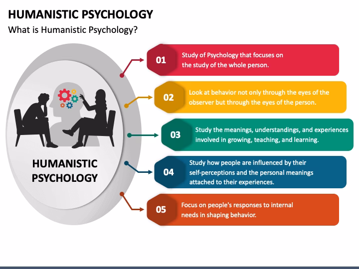 Can humanism transform clinical medicine?