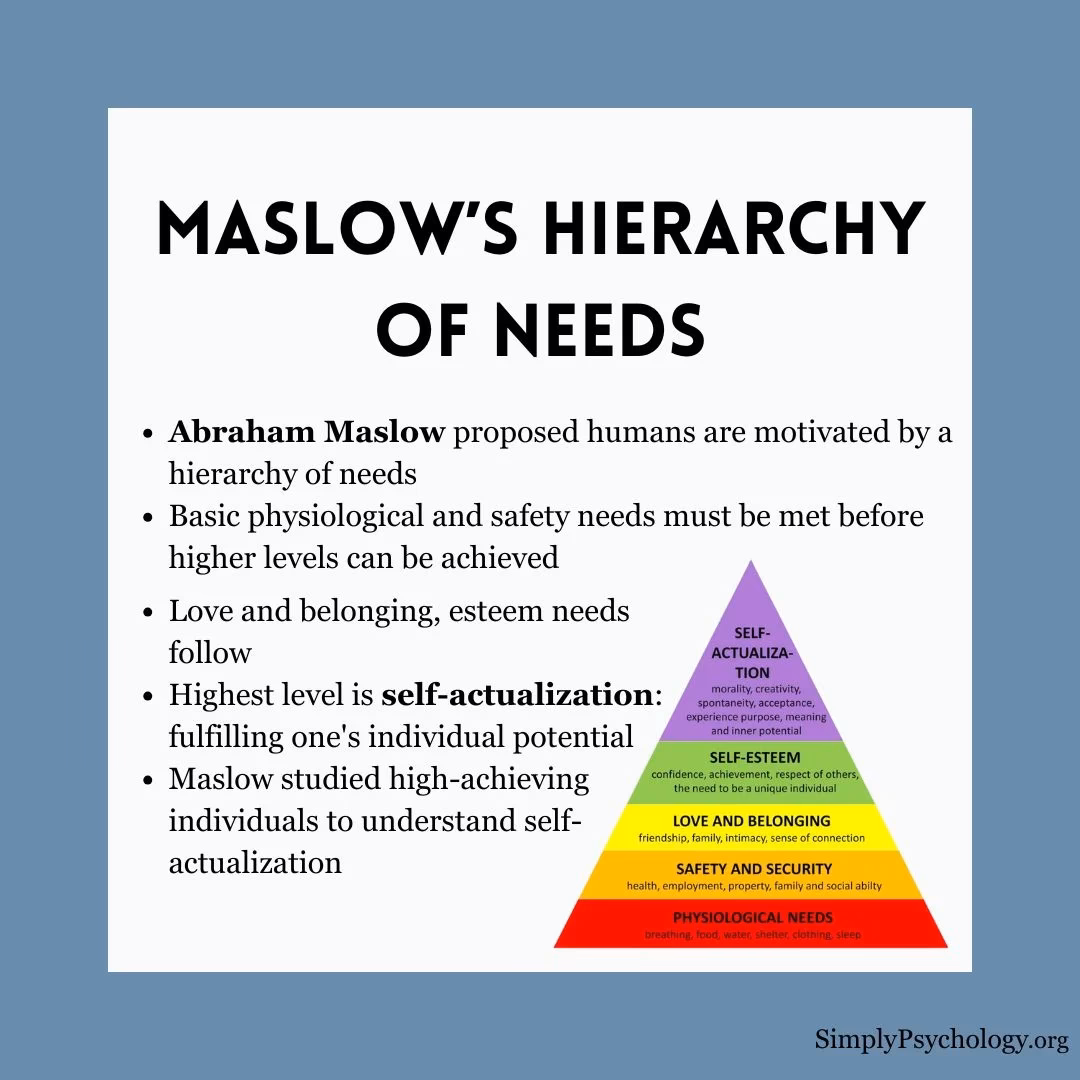 What is humanistic medicine?