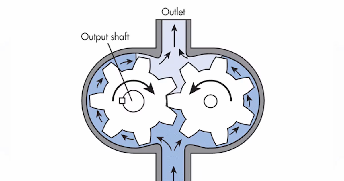 How does a piston hydraulic motor work?